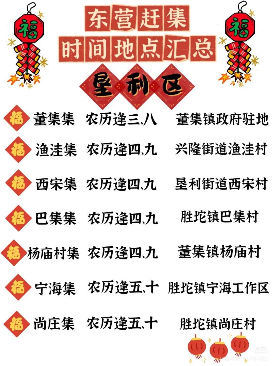 收藏！東營趕集時間地點彙總來了！