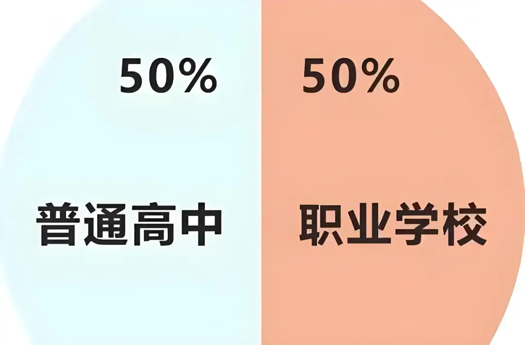 原創留學降溫“AI化留學”氾濫海歸人設崩塌？