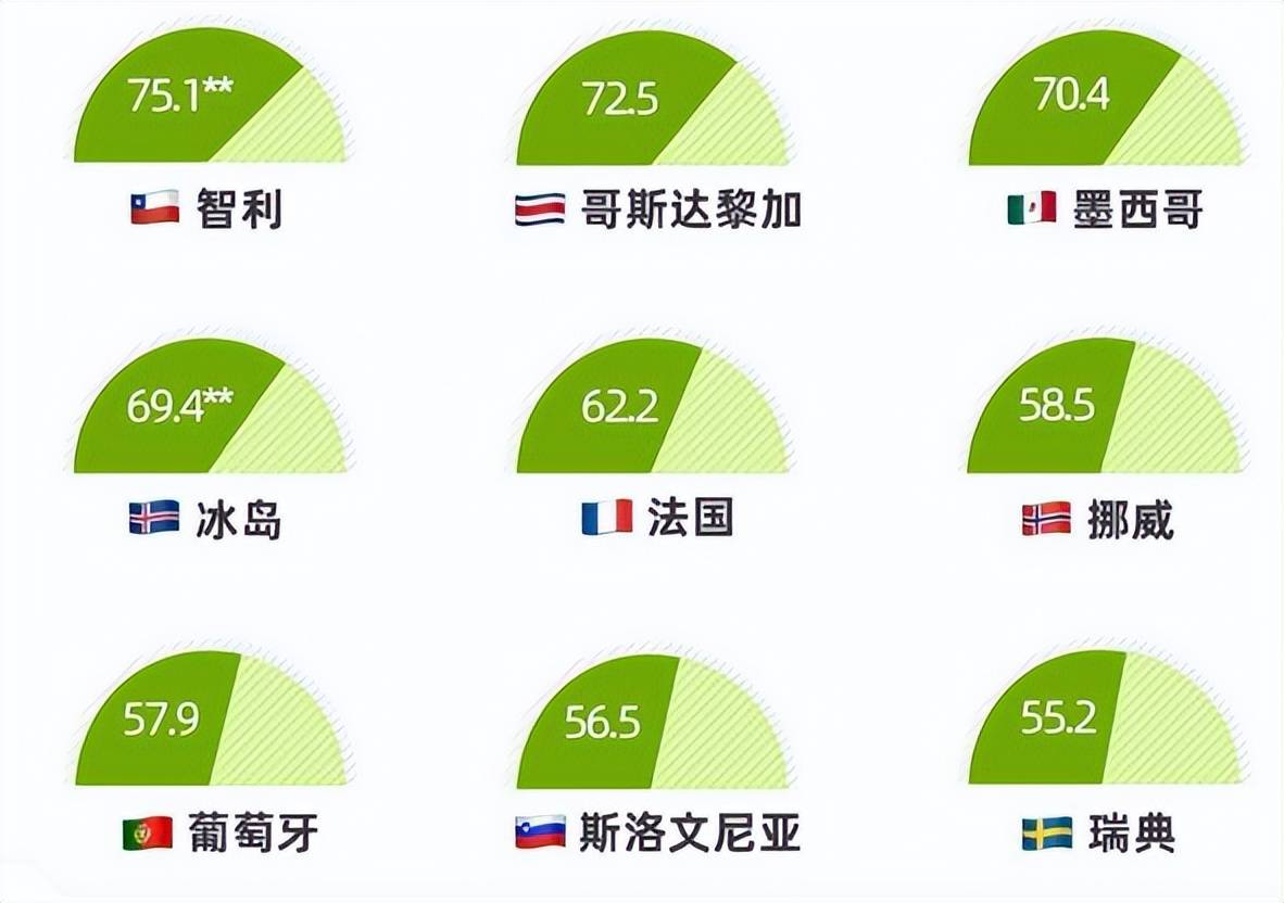 原創全球女性正在