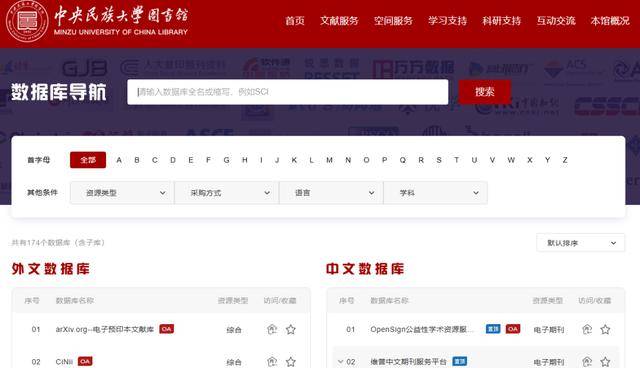 關於我在家就能擁有整個圖書館這件事