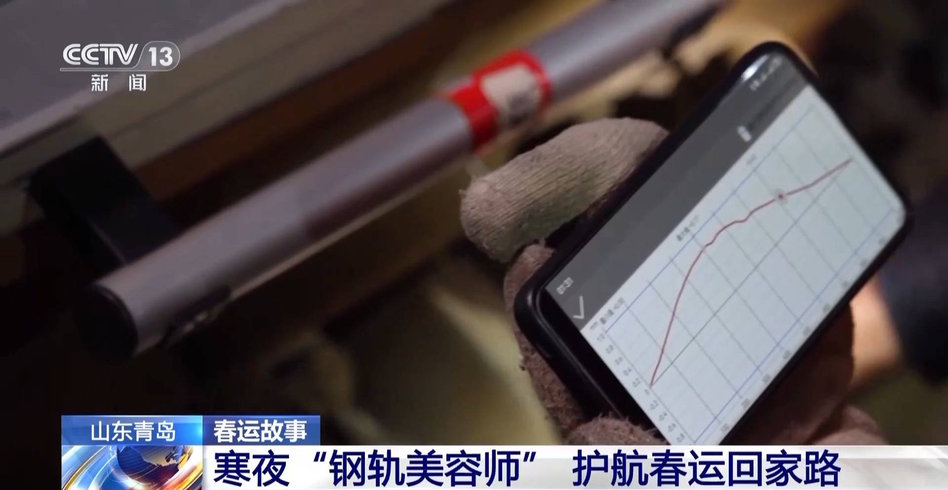影片丨寒夜“鋼軌美容師”的毫米級打磨 護航每一條春運回家路