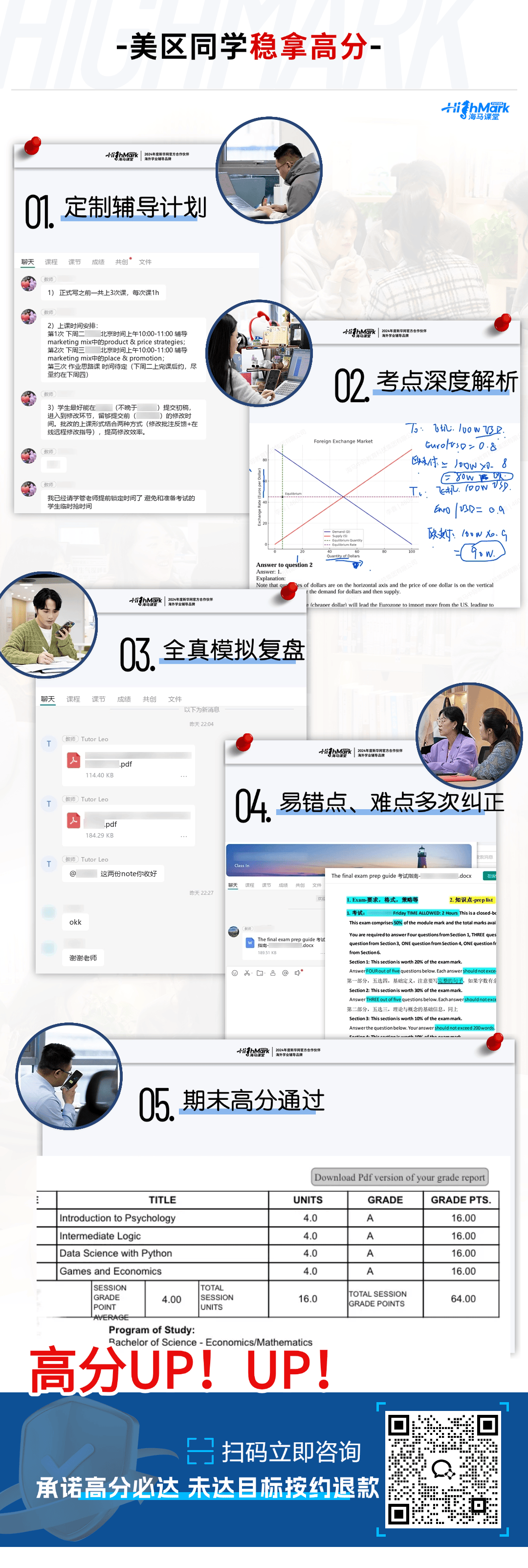 恭喜美區留學生，開學後身價暴漲！