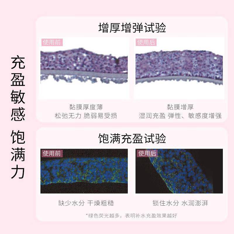 原創珂蔓朵玻尿酸私密護理凝膠：女性水潤呵護的秘密武器