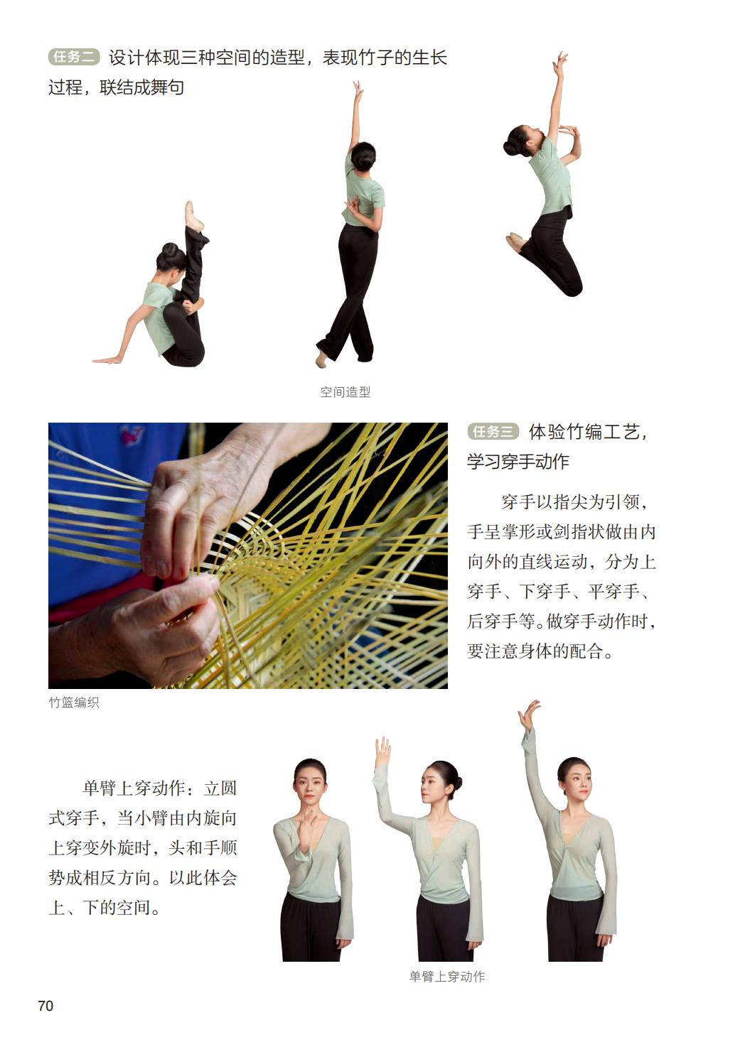 2026人美版八年級舞蹈(下冊)電子課本(PDF版新教材)