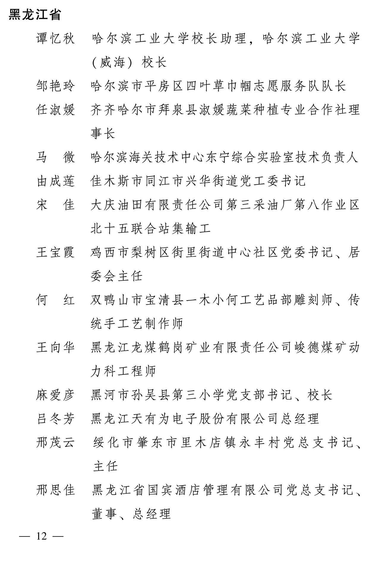 598名女性獲全國三八紅旗手稱號，全名單如下