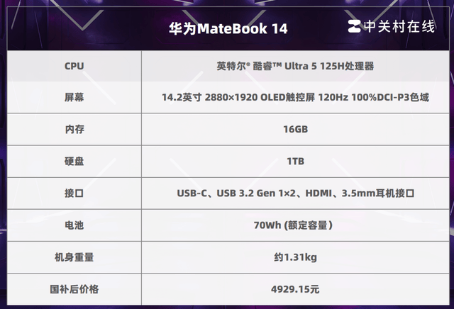 2026年參與國補的大學生筆記本推薦 這四款產品不容錯過