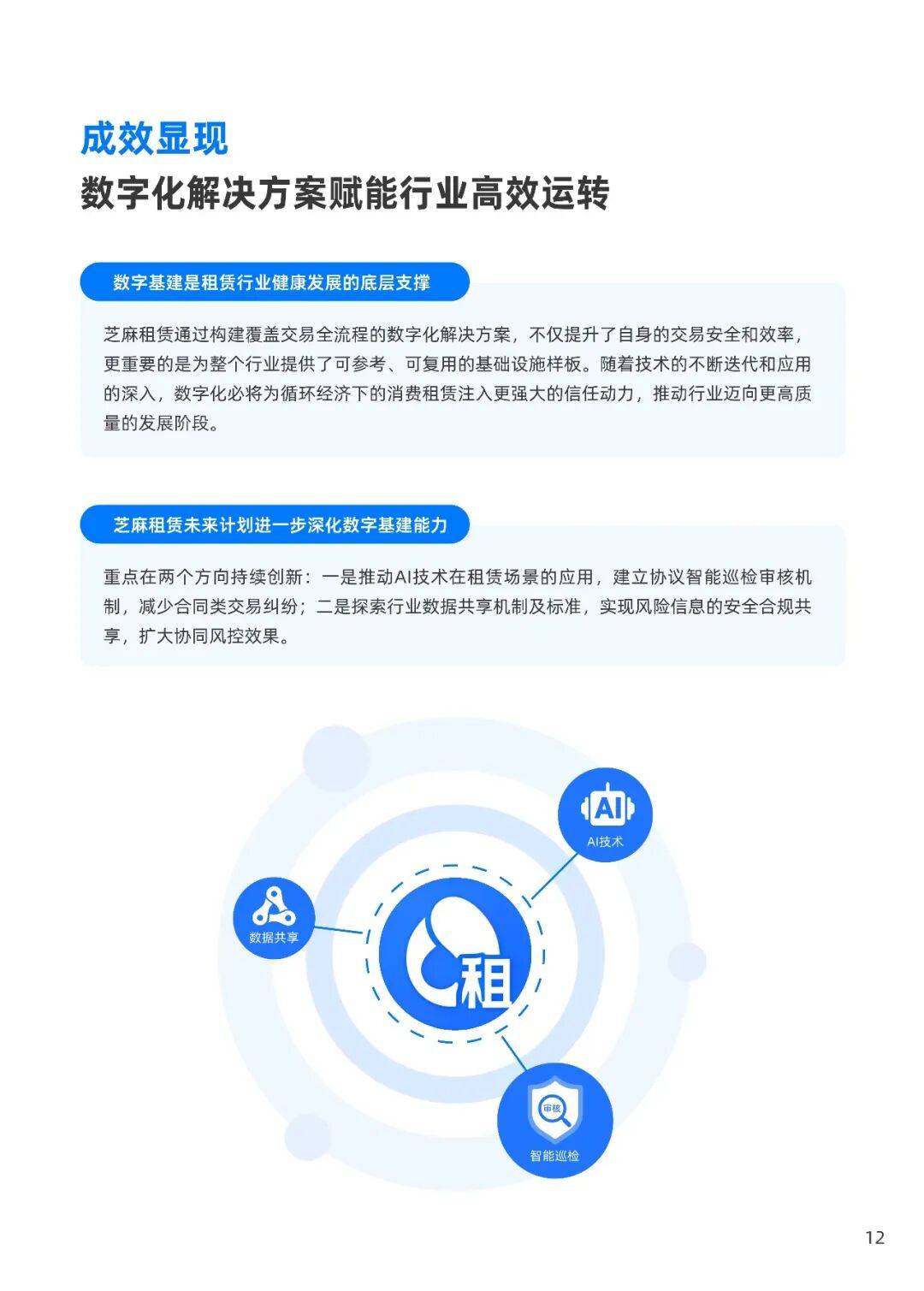 2026消費租賃行業健康發展報告——以芝麻租賃實踐為例