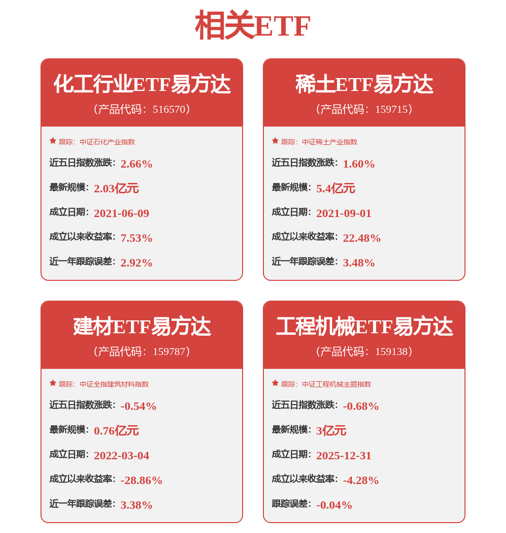 包鋼股份招標結果：2026年薄板廠壓力容器、鍋爐安檢輔助工程候選人公示