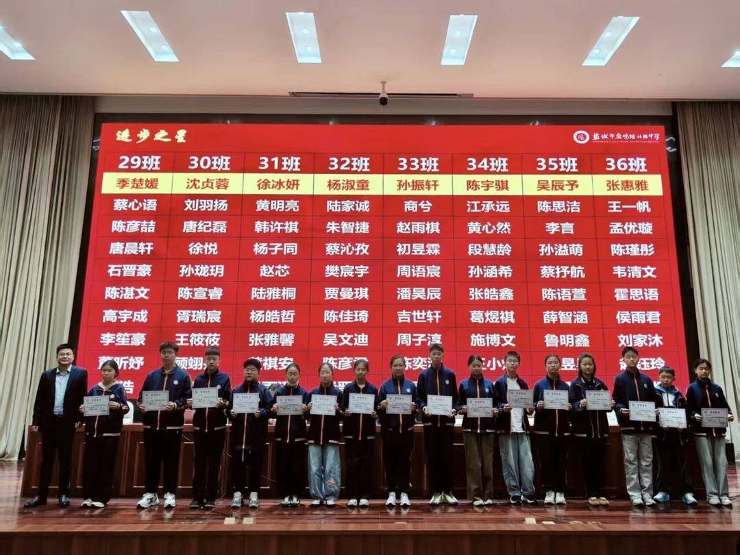 鹽城市鹿鳴路初級中學初一年級舉行2026年春學期期中表彰會議