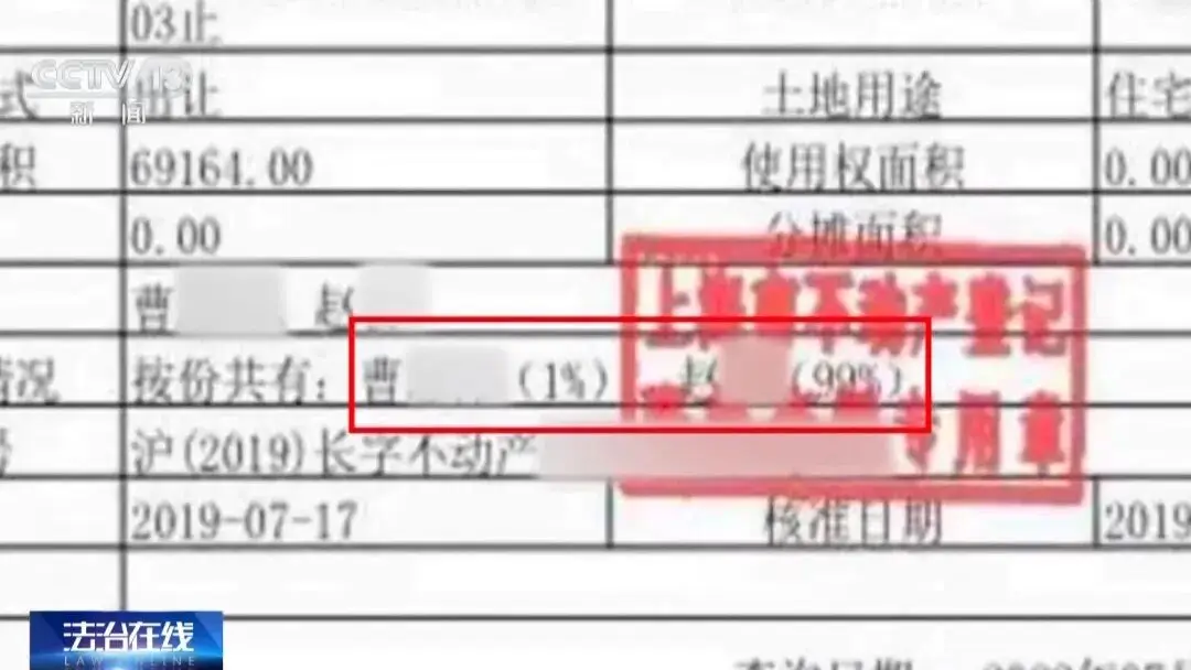 男子和乘順風車相識的女友閃婚，把父母贈與的千萬房產登記在妻子名下，閃離後女方要求按99%比例分割房產，法院判了