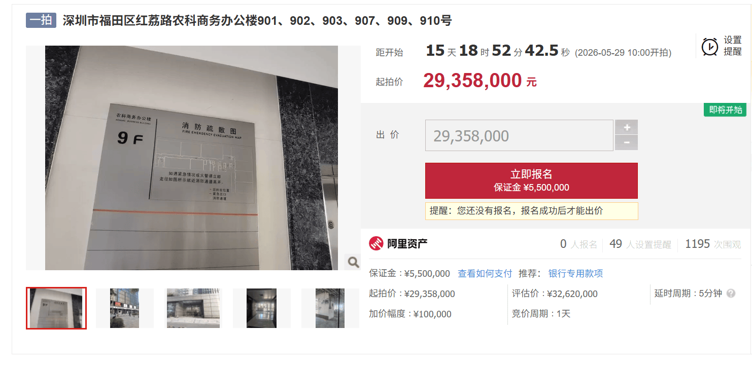 6套房產掛拍，估值僅3262萬：貴陽銀行16億“銅王”舊賬能追回多少？