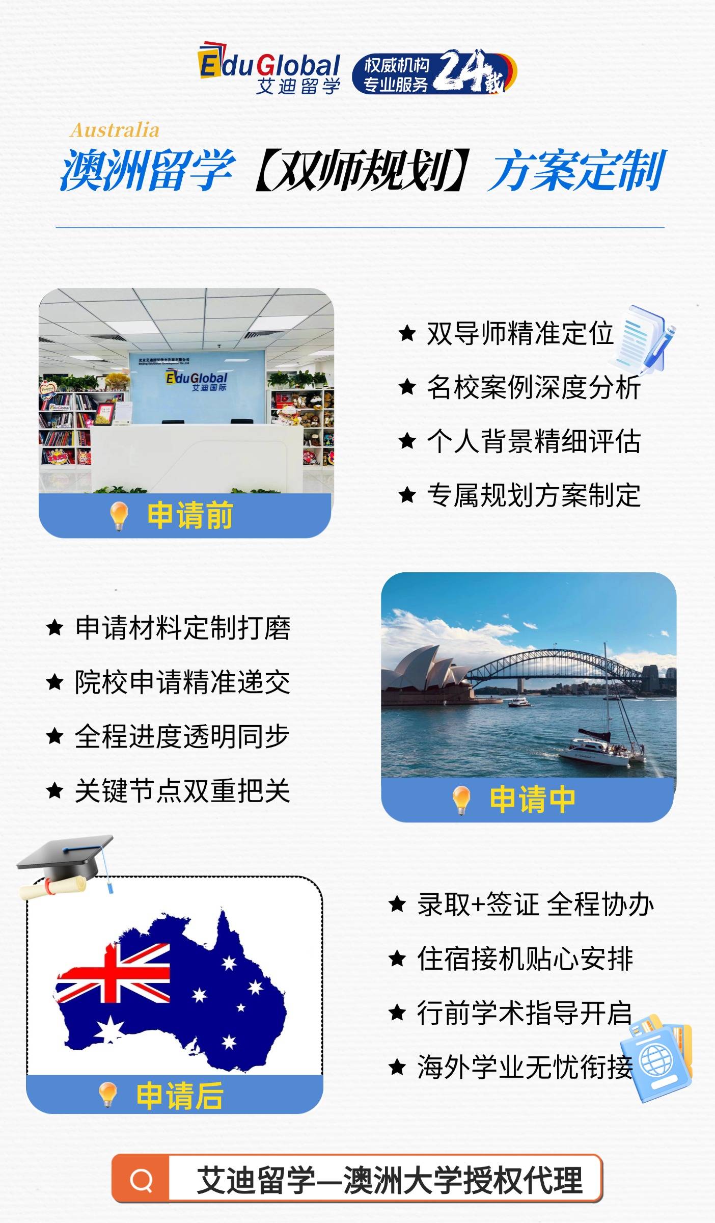 艾迪留學雙師規劃 | 澳洲留學移民，穩上岸