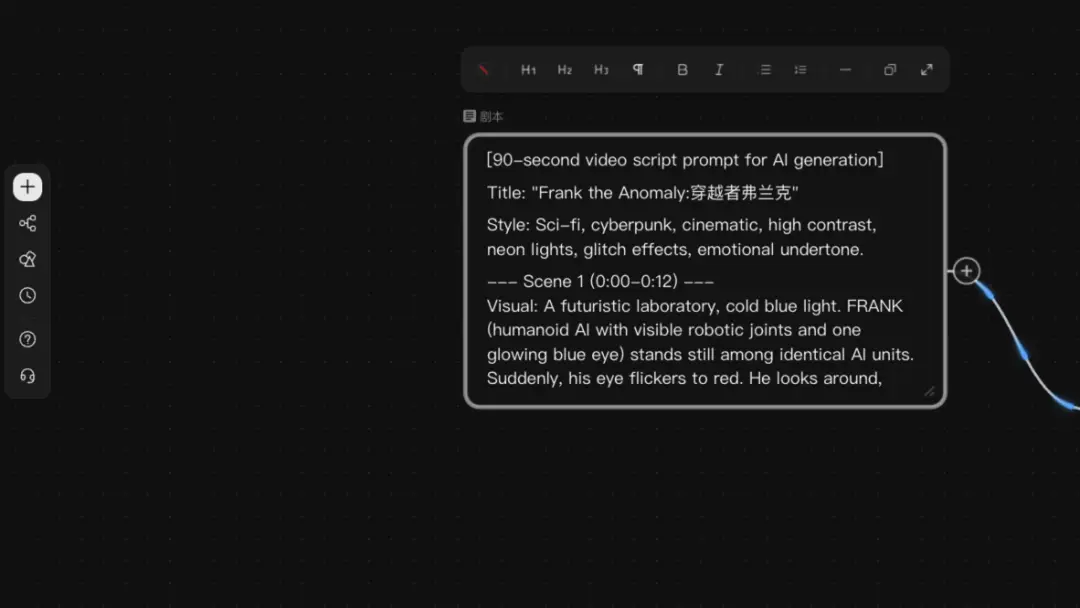 為什麼影視工作室都在用LibTV