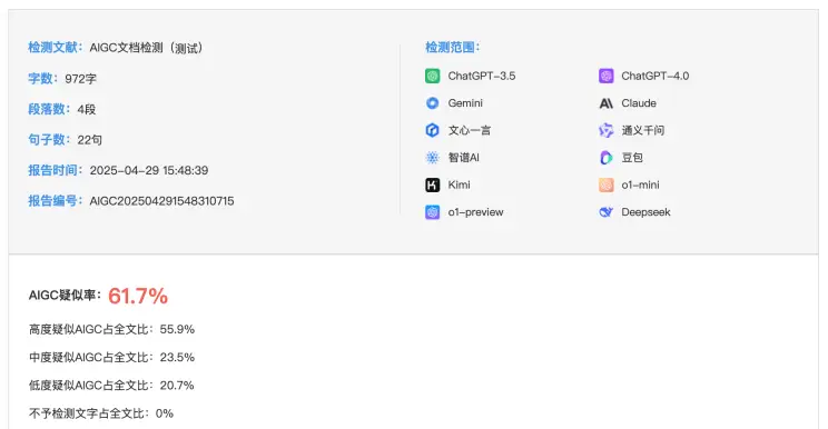 論文 AI 檢測，正在逼瘋這屆大學生