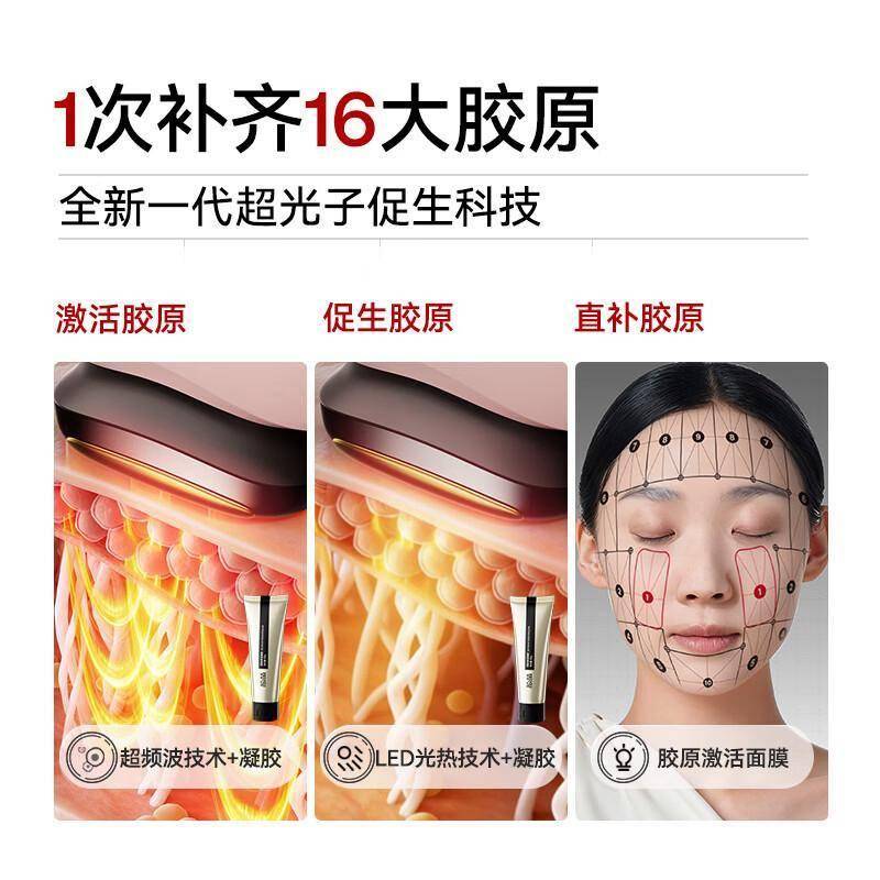 原創極萌3代膠原炮美容儀：一鍵解鎖水光肌的秘密武器