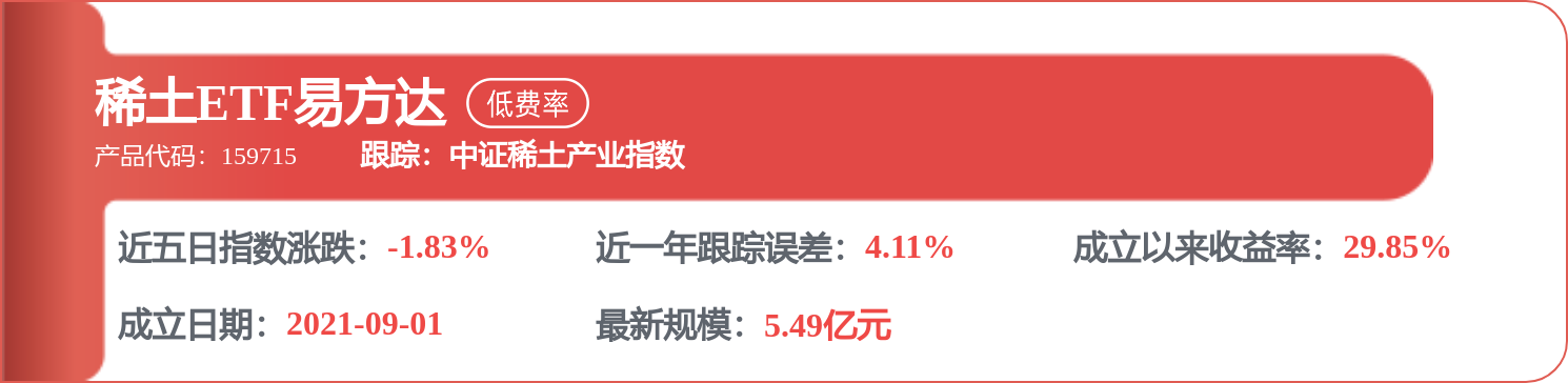 包鋼股份招標結果：生活鍋爐用白雲塊煤（固陽）5月比價採購1次預成交公示