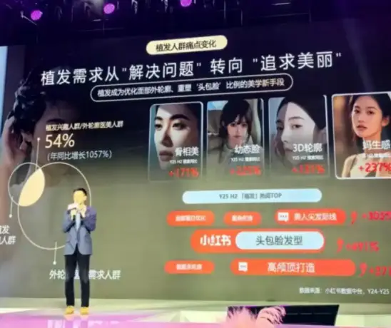 中年男人特供，害慘年輕女性