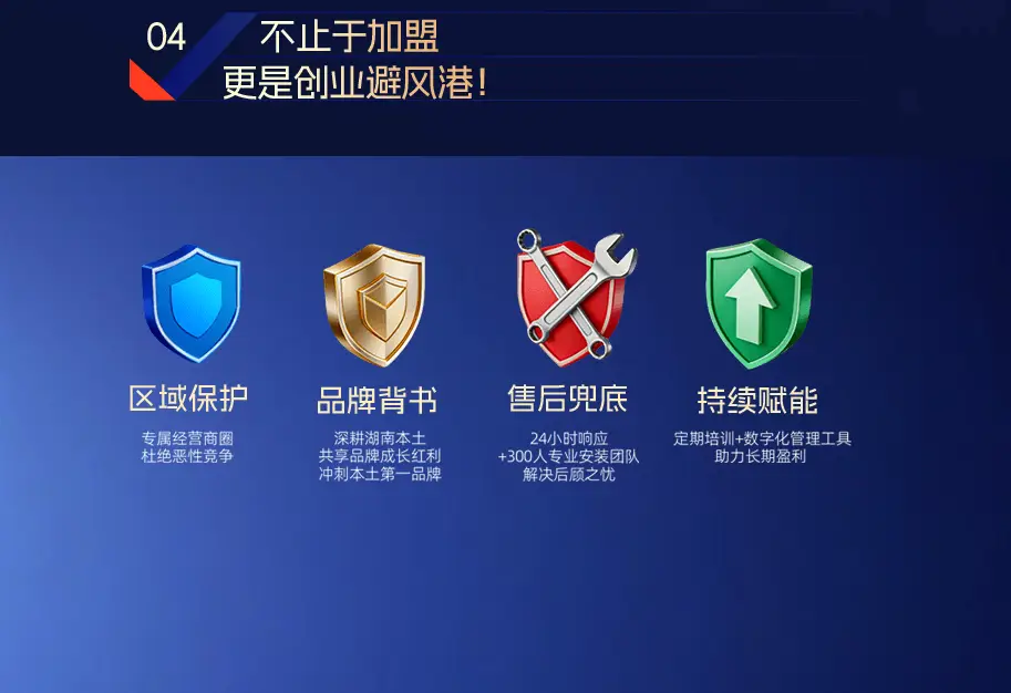 湖南門窗創業，就選鋁運門窗「拎包創富模式」橫掃全場