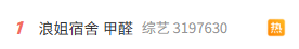 裝修5天就入住？“浪姐宿舍甲醛”引熱議，曾沛慈、闞清子、孫怡、謝楠、范瑋琪相繼出現咽痛、流鼻血、麥粒腫等症狀