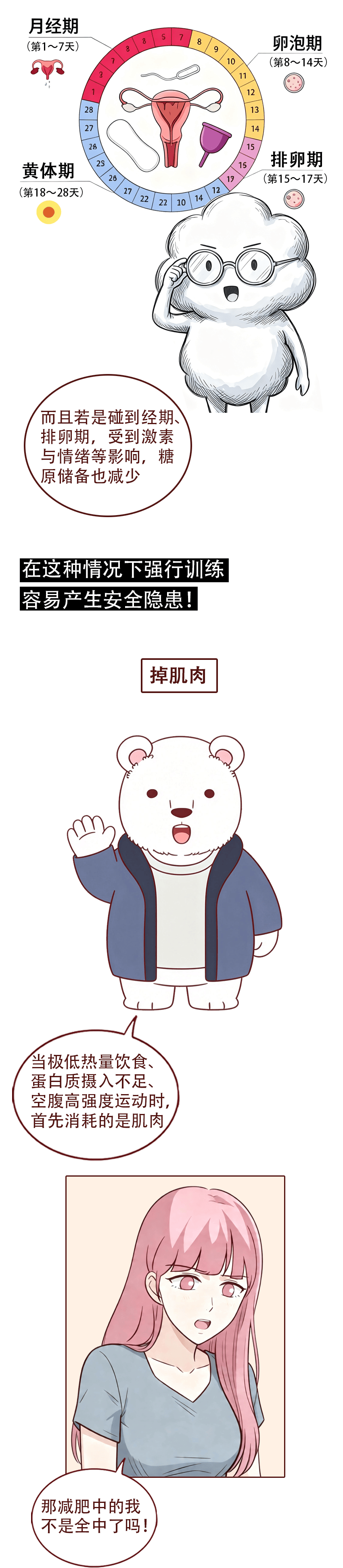 掉肌肉、掉髮、擾亂月經…這項運動對女性傷害很大