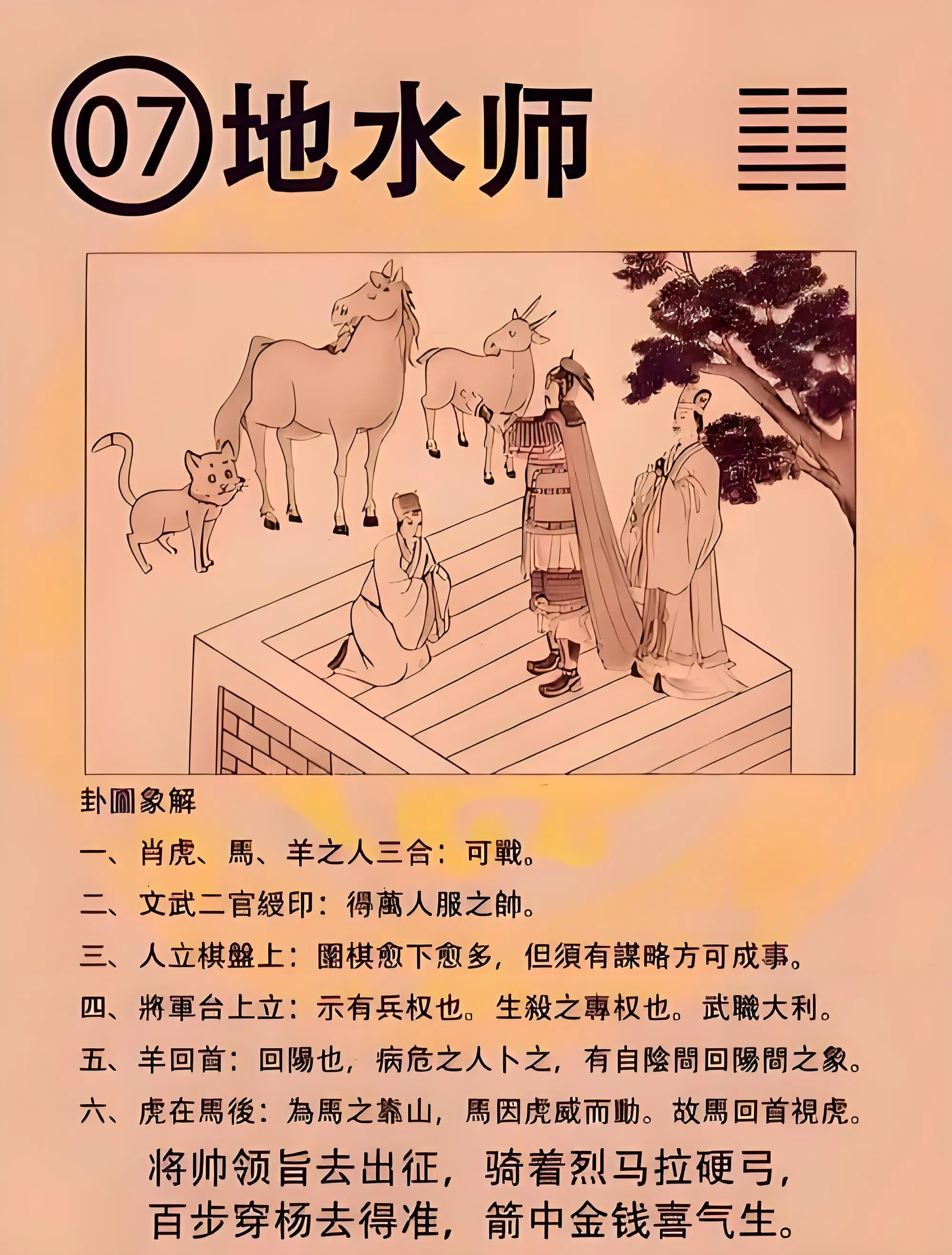原創中國著名易起名大師詳解，易經地水師卦卦象所代表的涵義