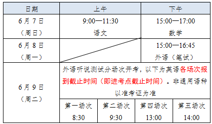 高考6月7日至9日舉行，配戴框架眼鏡進入考場要配合查驗