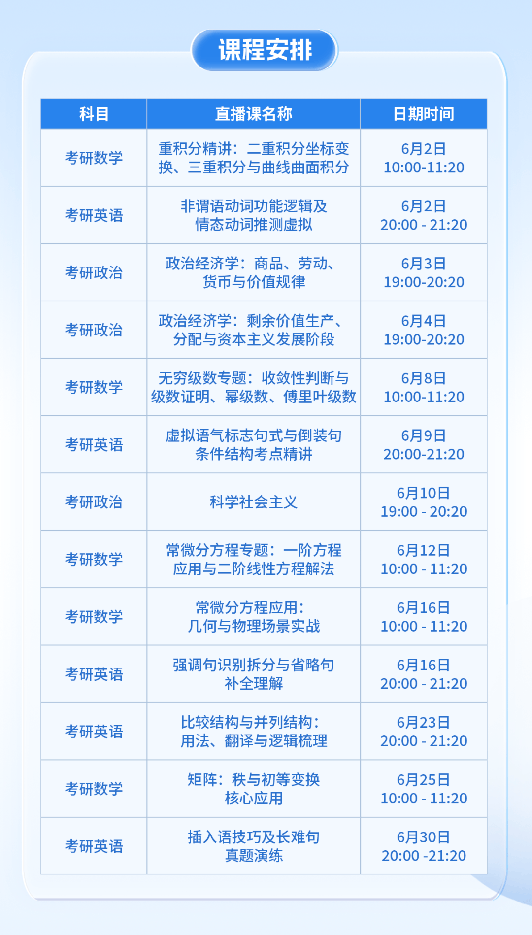 27考研直播課 | 6月考研強化專題直播課