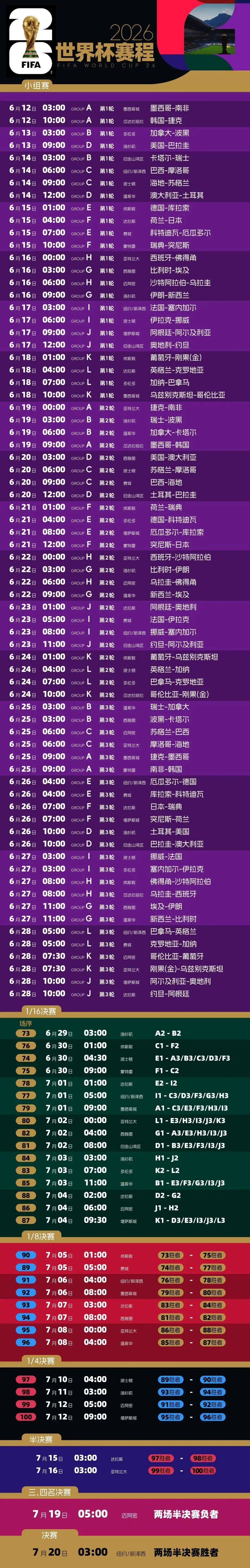 收藏！世界盃觀賽指南