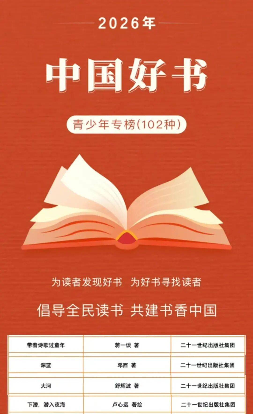 喜報｜我社《下潛，潛入夜海》等4種圖書入選“中國好書·青少年專榜”！
