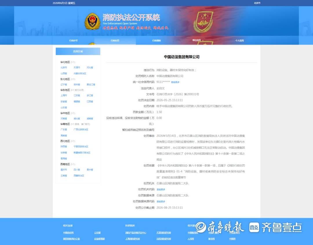 消防設施、器材未保持完好有效，中國動漫集團被行政處罰