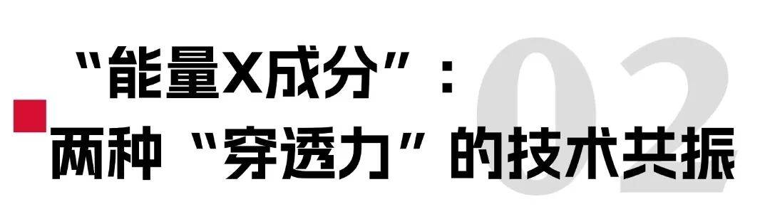 追覓 × 珂謐｜美容面罩遇上穿膜膠原，居家抗皺從此完整