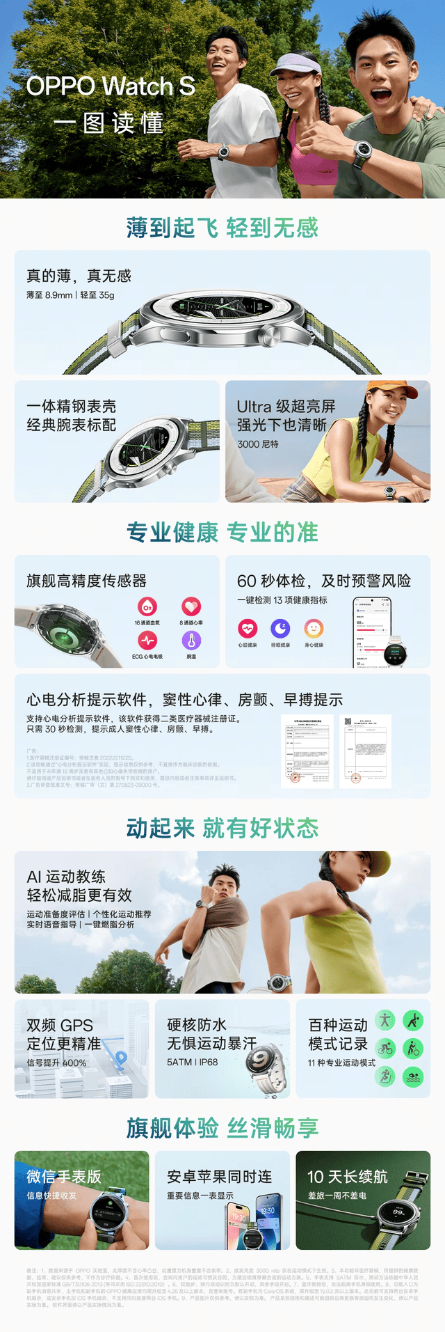 大廠“電子吧唧”，“手錶邊角料”收割二次元？