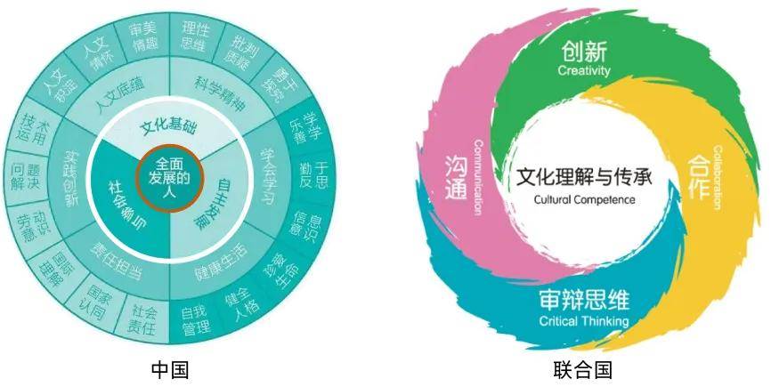 黃春：學校教育，就是做好三件事兒