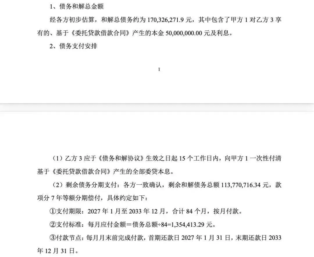 眾泰汽車：與債權人達成債務和解