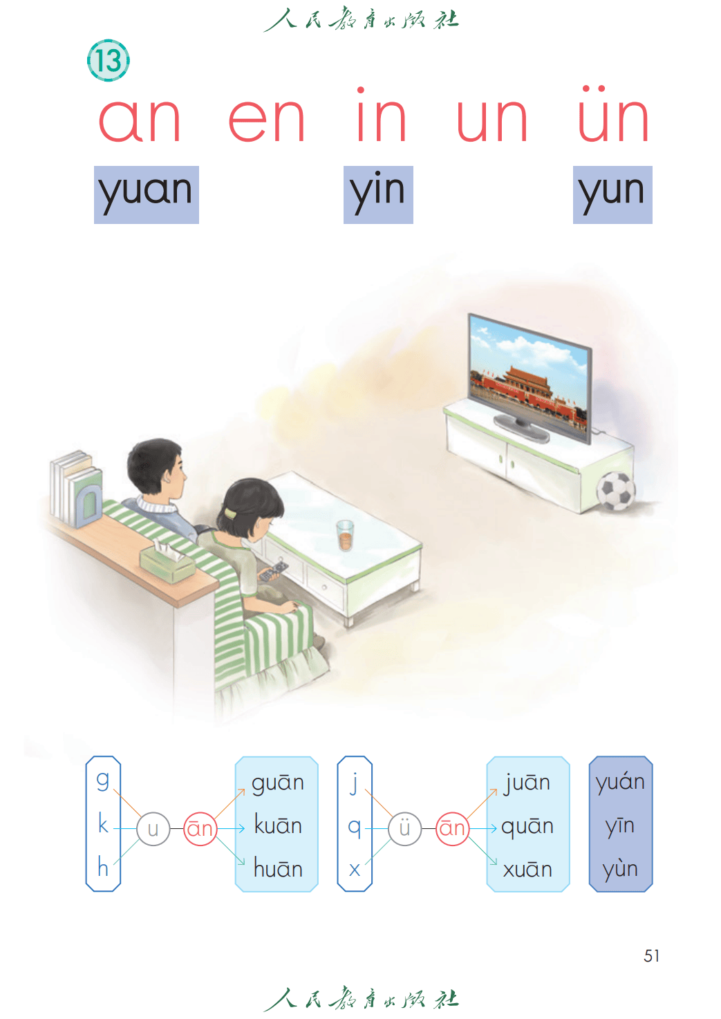 人教部編版一年級語文上冊電子課本(2026年新教材)