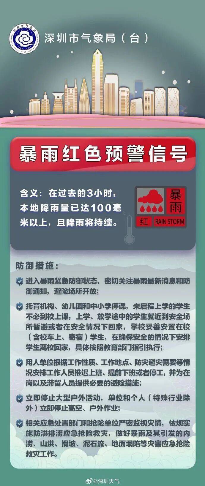 深圳教育緊急發文：下午，全市停課