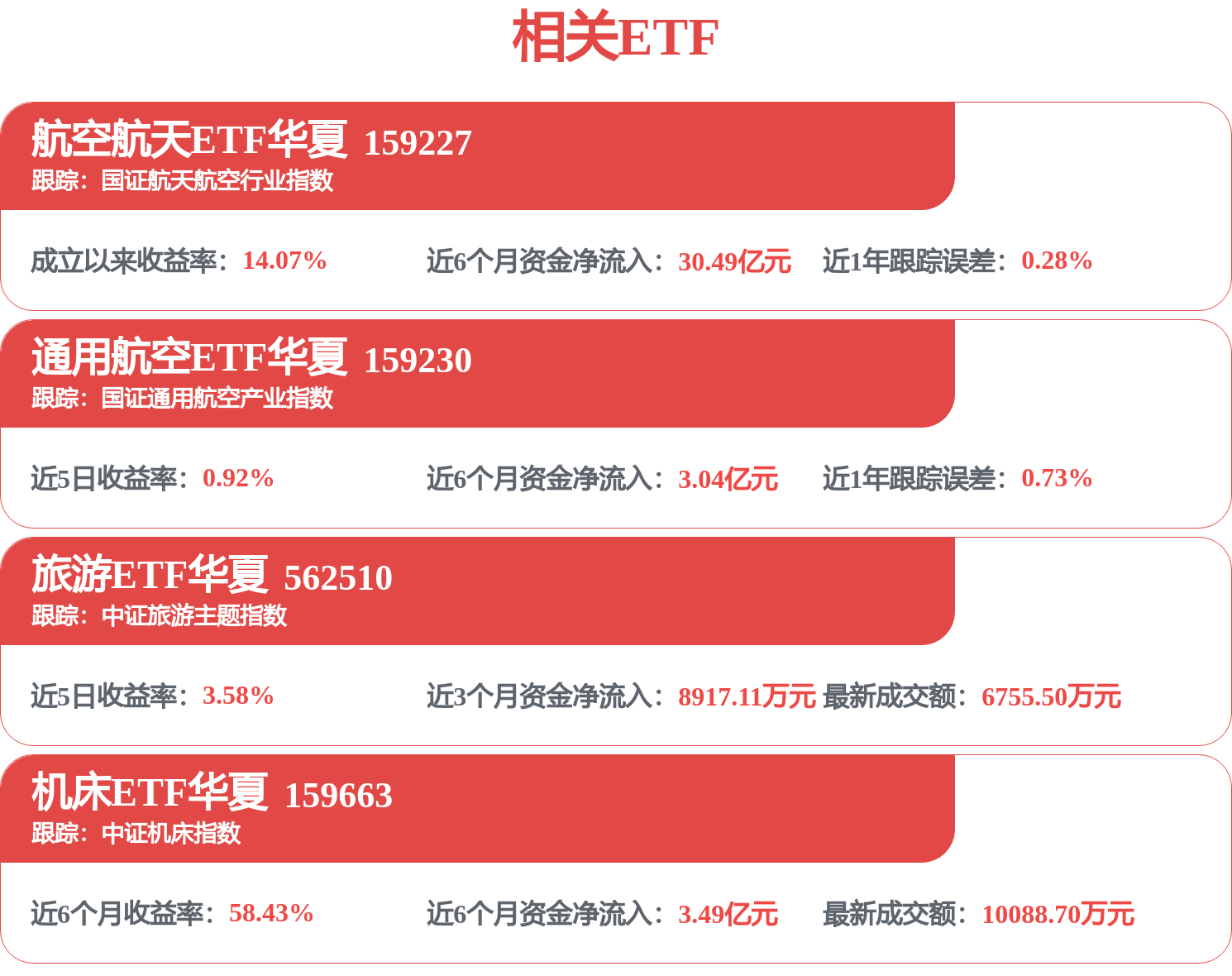 中航機載招標結果：中航機載中航發展大廈室內裝修改造工程中標候選人公示