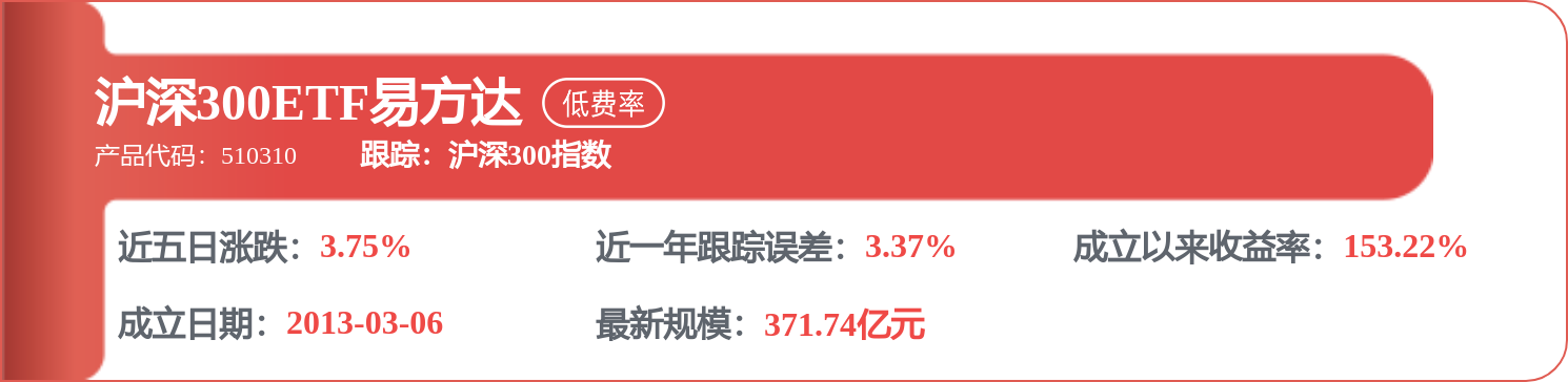 上汽集團：公司嚴格遵守法律法規，不存在利用關聯方、自營盤或任何主體影響市場、打壓股價的行為