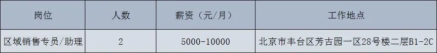 順義區北小營鎮線上招聘會啟動，看看有沒有您心儀崗位？