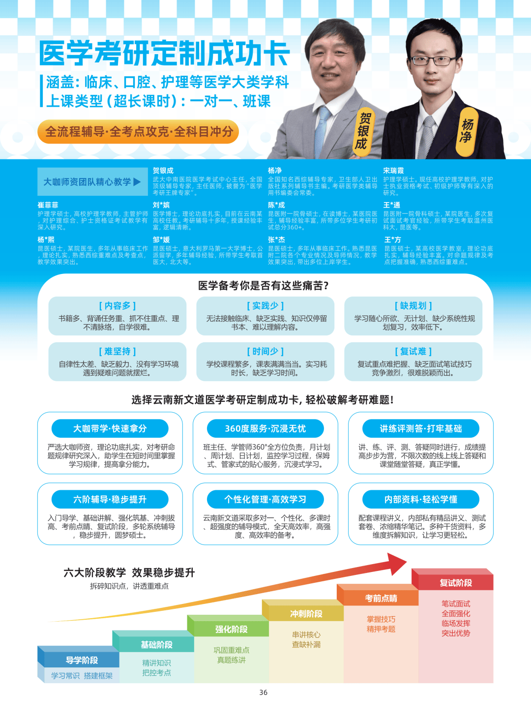 昆明考研半年集訓營