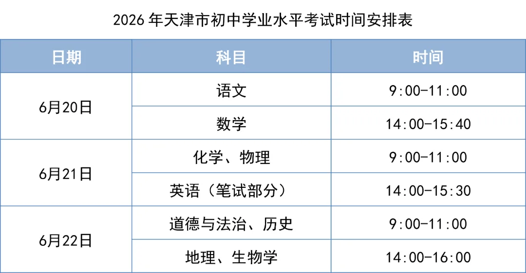 天津明確：嚴禁帶表！這種眼鏡也不能帶！