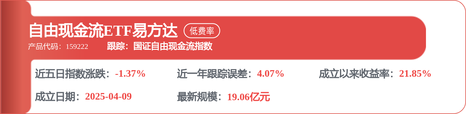 上汽集團：公司嚴格遵守法律法規，不存在利用關聯方、自營盤或任何主體影響市場、打壓股價的行為