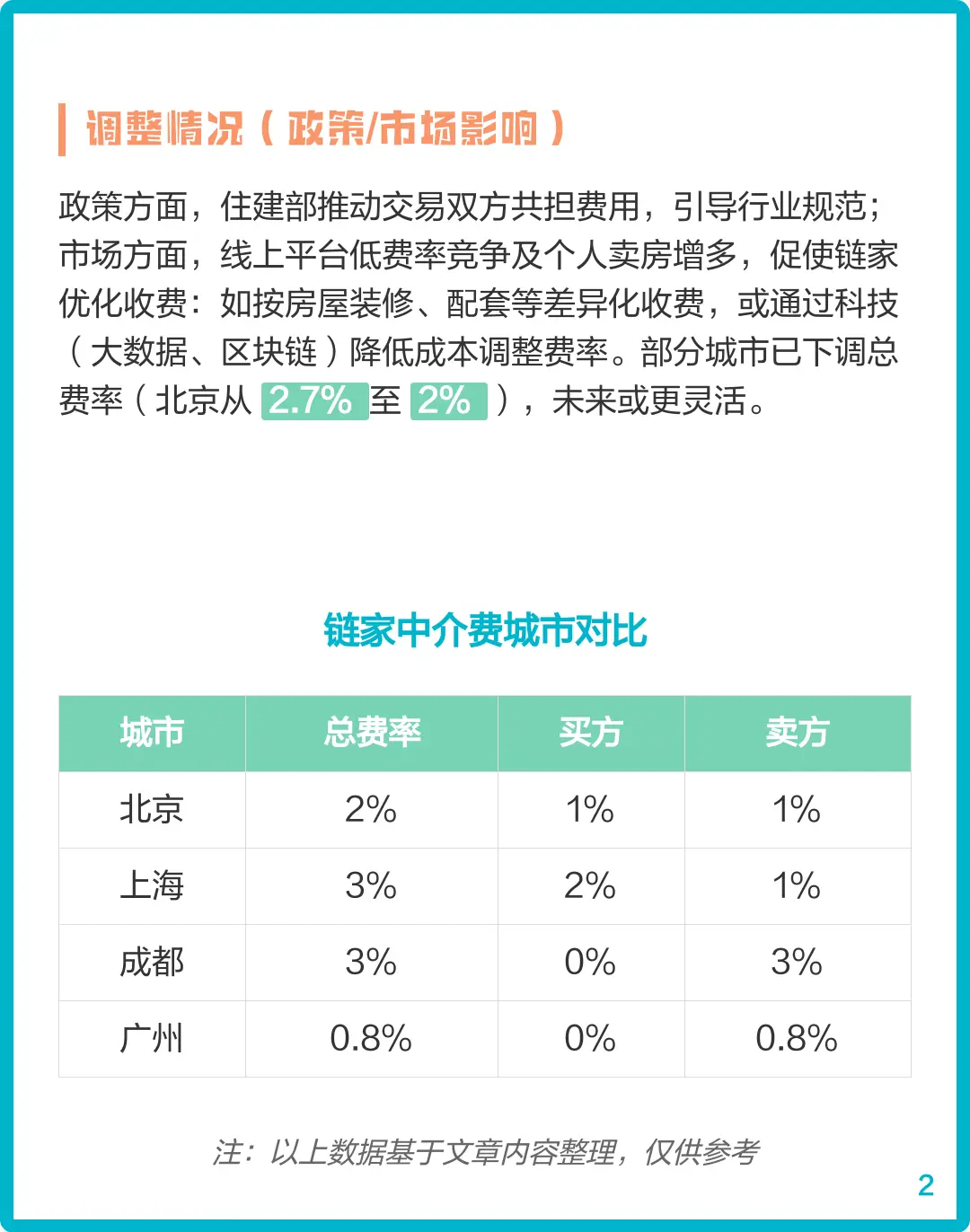 房產中介，在公眾眼中是“怎麼樣”一個形象？