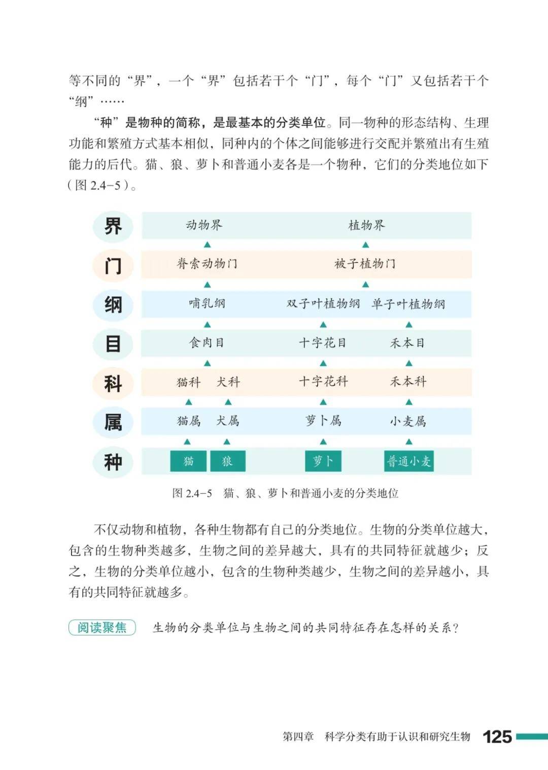 濟南版七年級生物上冊電子課本(2026新教材)