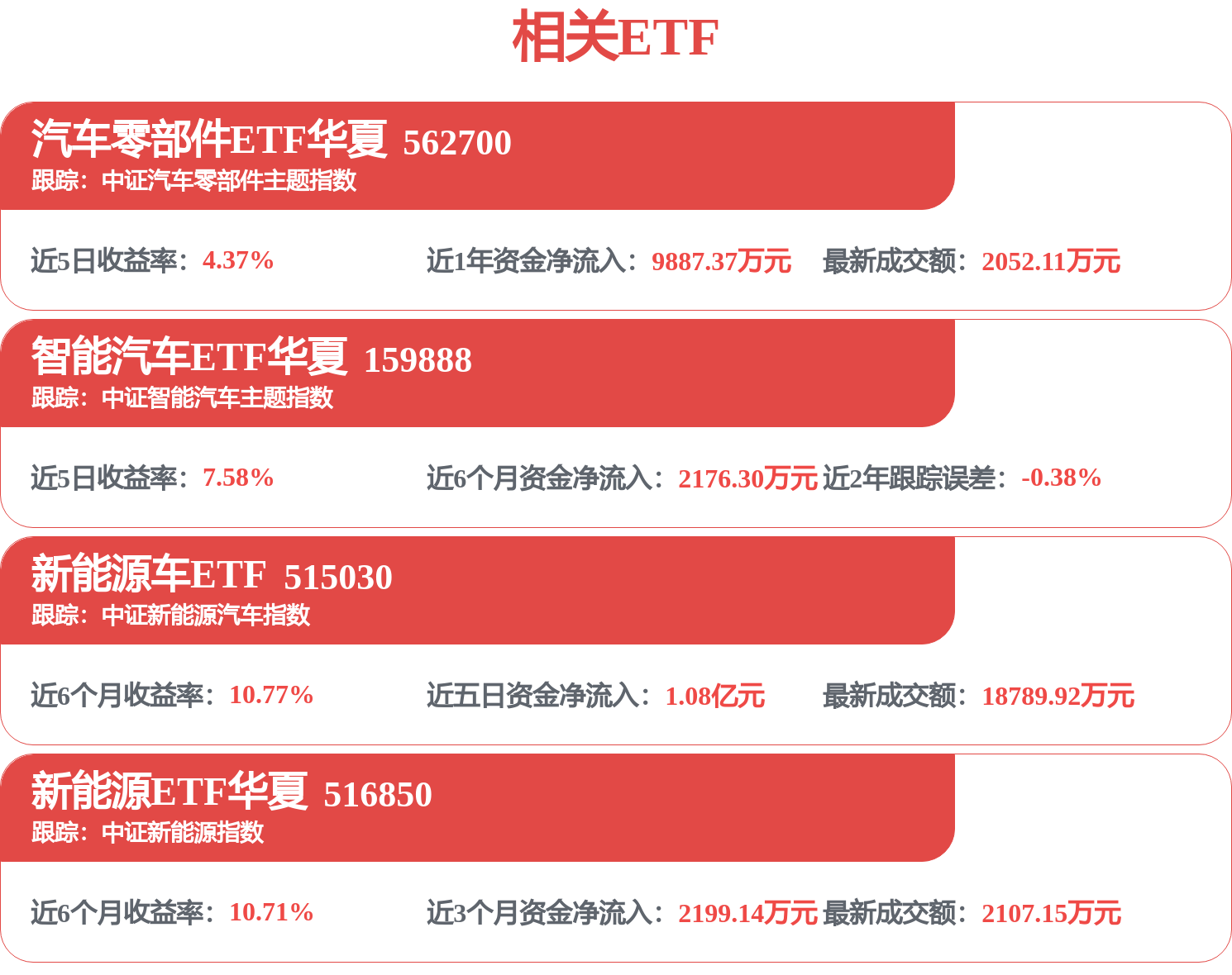 股市必讀：華域汽車（600741）6月18日主力資金淨流入1970.89萬元，佔總成交額0.0%