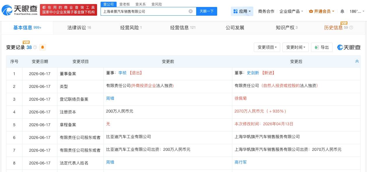 比亞迪汽車工業公司退出名下銷售公司