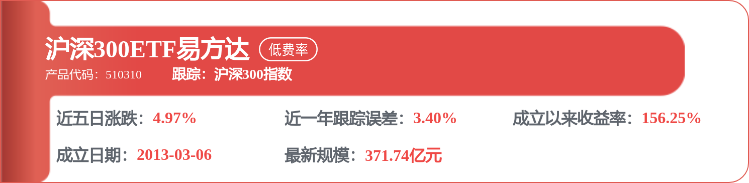 海螺水泥：因差異化分紅程式需保持股本總額穩定
