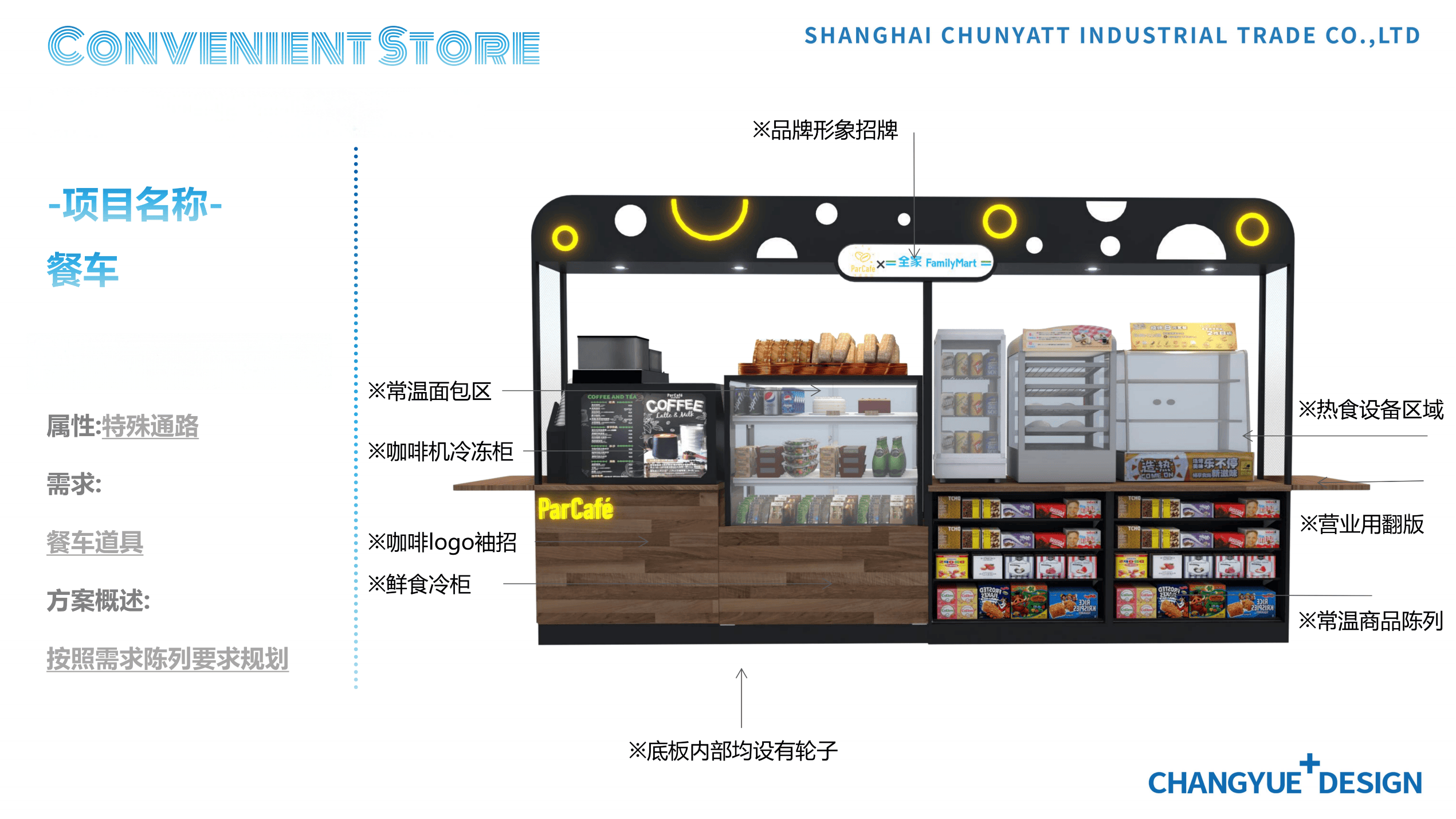 711櫃檯貨架一體化方案：上海昌悅工貿端到端空間解決力