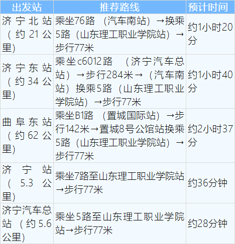 2026年山東高校招生諮詢會會場詳細資訊來了，建議收藏！