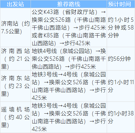 2026年山東高校招生諮詢會會場詳細資訊來了，建議收藏！